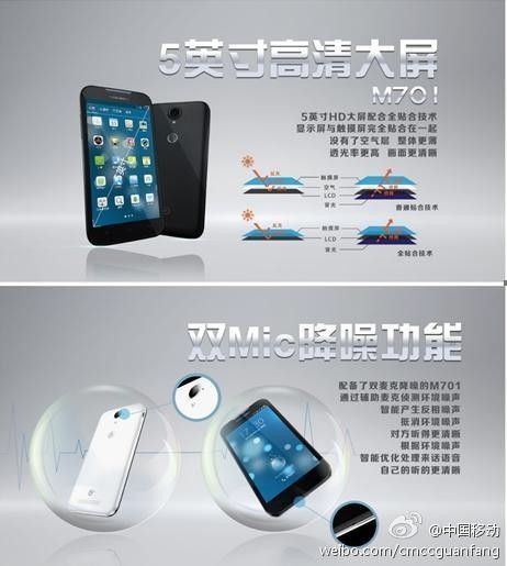 China Mobile lanza sus primeros SmartPhones