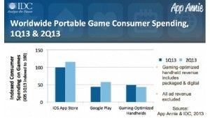 idc-juegos-android-800x453