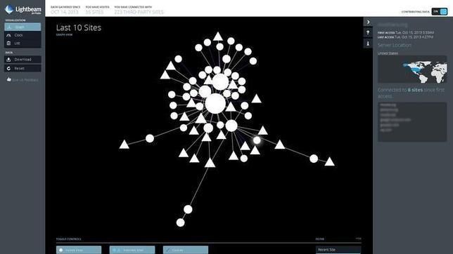 Mozilla lanza una herramienta para ver quien te vigila en internet