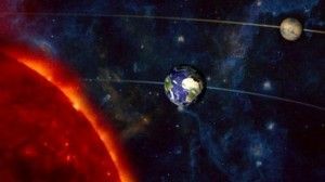Sol La Tierra y Marte