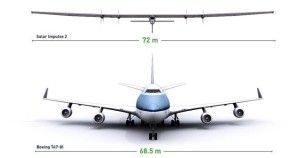 Solar Impulse 2