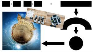 El sorprendente timelapse a 360º con seis cámaras GoPro de Jonas Ginter