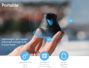 360cam de GIROPTIC