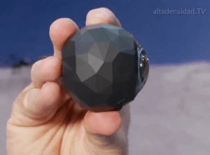 EyeSee 360