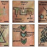 Tatuajes que cambian de color según tu estado de salud