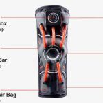 E-Knee: rodillera inteligente con auto ajuste y soporte en tiempo real