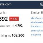 Servicio de estadísticas y rankings Alexa de Amazon desaparecerá en mayo de 2022 (no la asistente virtual)