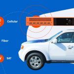 LiveU lanza codificadores REMI de montaje en rack LU810 y LU610S los mejores en su clase