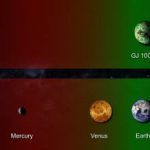 Descubren dos planetas en órbitas “habitables” alrededor de una estrella cercana