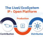 Presentan LiveU EcoSystem para flujos de trabajo de video acelerados