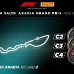Fórmula 1: Llegan los compuestos de gama media para el GP de Arabia Saudí