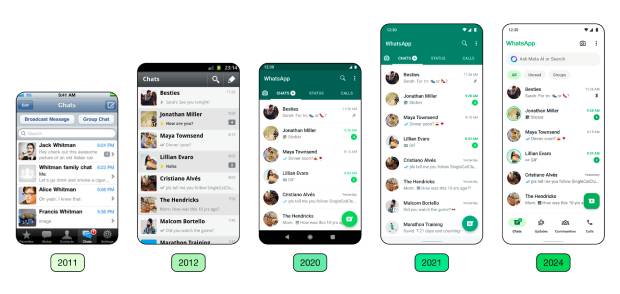 WhatsApp lanza actualización con diseño renovado para iOS y Android