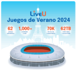LiveU alcanza cifras récord durante los Juegos de Verano de París 2024