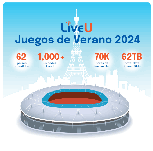 LiveU alcanza cifras récord durante los Juegos de Verano de París 2024