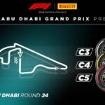 Gran Premio de Abu Dabi 2024: El final perfecto para la temporada más larga de la Fórmula 1