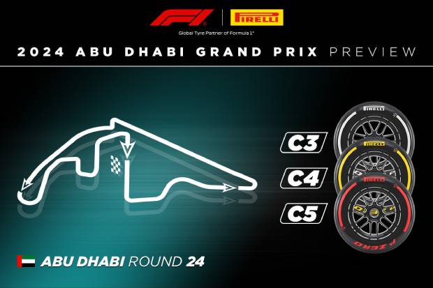 Gran Premio de Abu Dabi 2024: El final perfecto para la temporada más larga de la Fórmula 1