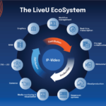 NAB 2025: LiveU redefine la producción de noticias con nuevos flujos de trabajo automatizados y centrados en las historias