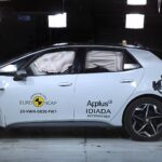 Euro NCAP actualiza su ranking 2025