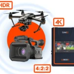 LiveU LU900Q: evolución de la producción en vivo profesional y el broadcasting remoto