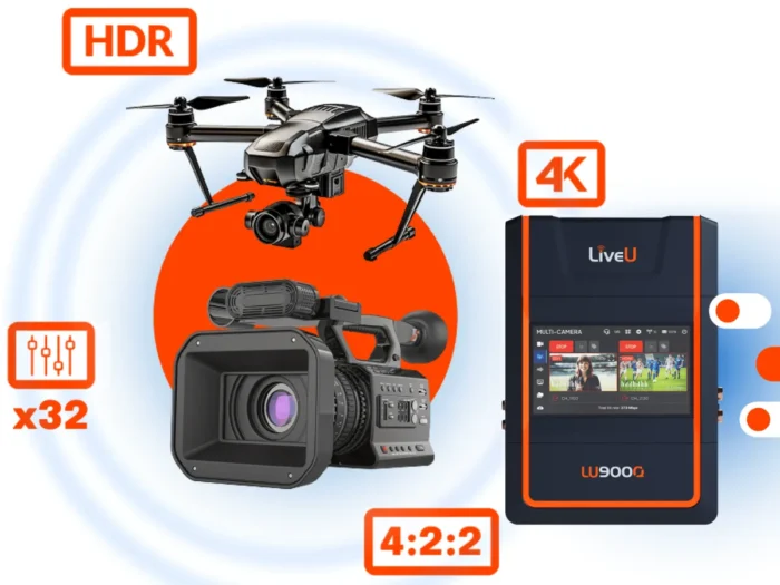 LiveU LU900Q: evolución de la producción en vivo profesional y el broadcasting remoto