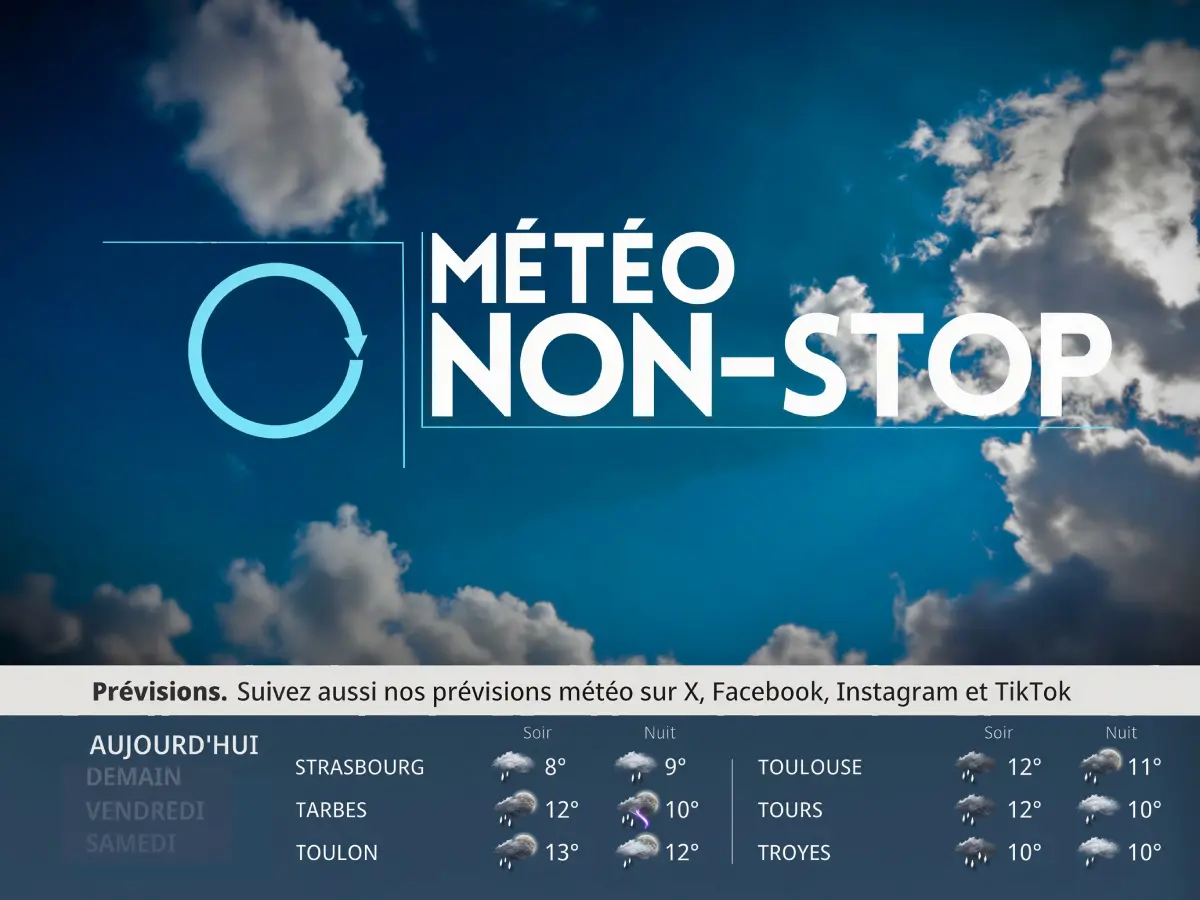 Chaîne Météo moderniza su operación 24/7 y automatiza el archivo de boletines con tecnología de Actus Digital