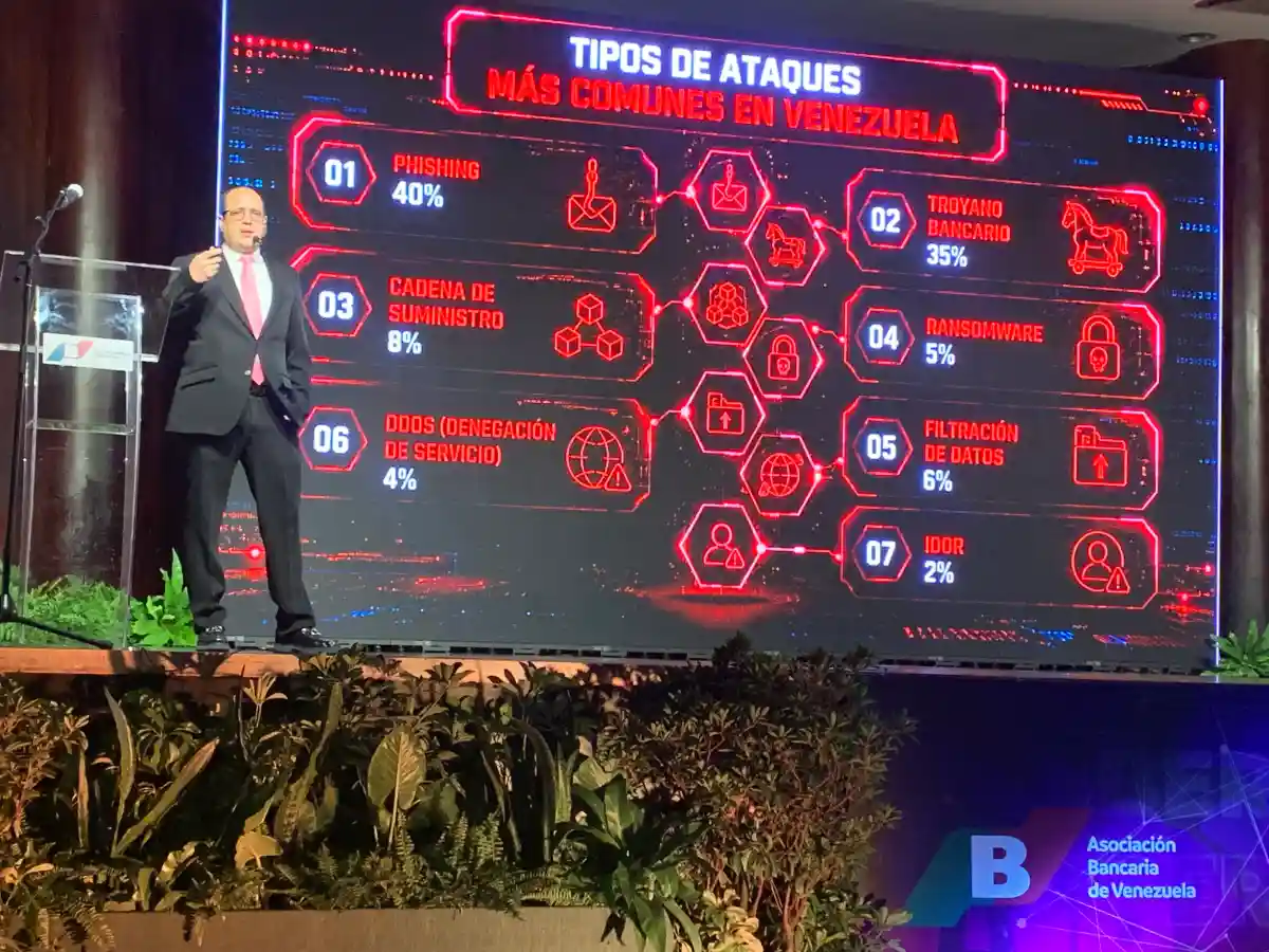Venezuela enfrenta una nueva ola de ciberataques impulsados por inteligencia artificial