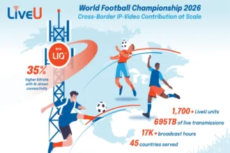 LiveU revela cifras récord en el Mundial de Fútbol 2026: 31.000 transmisiones en vivo y 1.700 equipos desplegados
