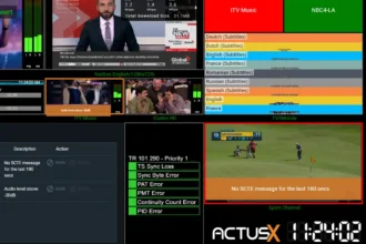 Actus X llega a IBC2026 con monitoreo broadcast basado en IA y conexión con LiveU