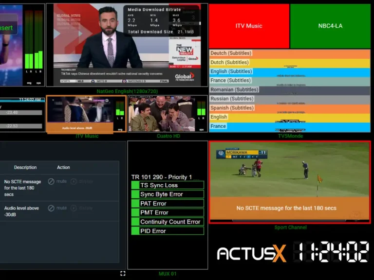 Actus X llega a IBC2026 con monitoreo broadcast basado en IA y conexión con LiveU